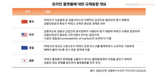 온라인 금융 플랫폼의 확대와 전망(3).jpg