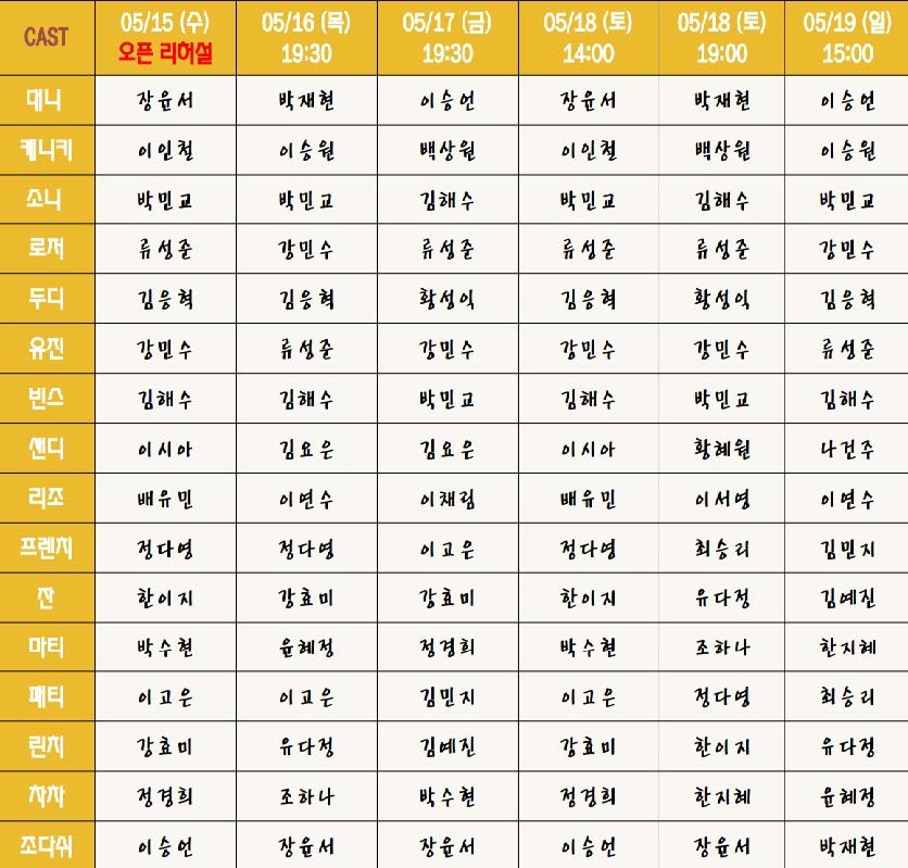 서경대학교 공연예술학부 뮤지컬전공 제22회 정기공연 ‘GREASE’ 개최3.jpg