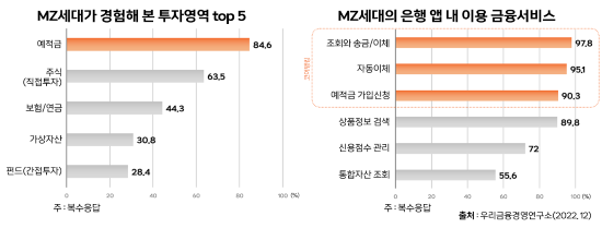 핀테크 미성년 금융거래 고객 유치(3).png