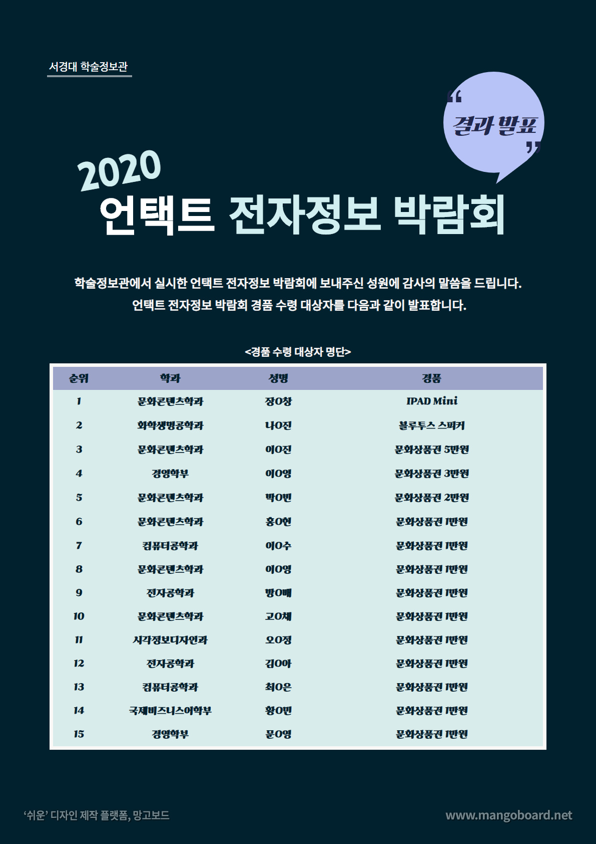 2020 언택트 전자정보박람회 결과발표 포스터-1.jpg