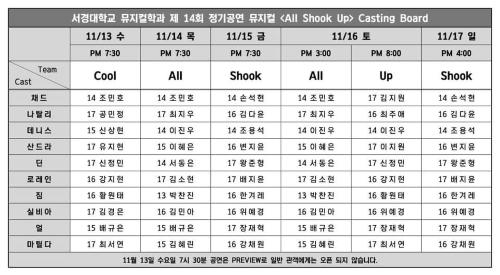 뮤지컬학과_제14회 정기공연 [ALL SHOOK UP] 캐스팅 보드.jpg