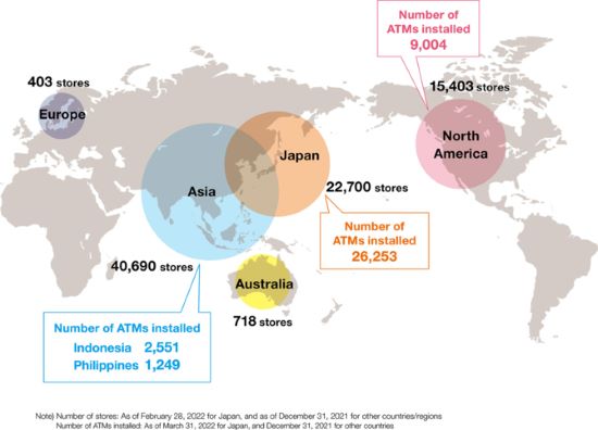 해외인터넷전문은행 SEVEN BANK(8).jpg