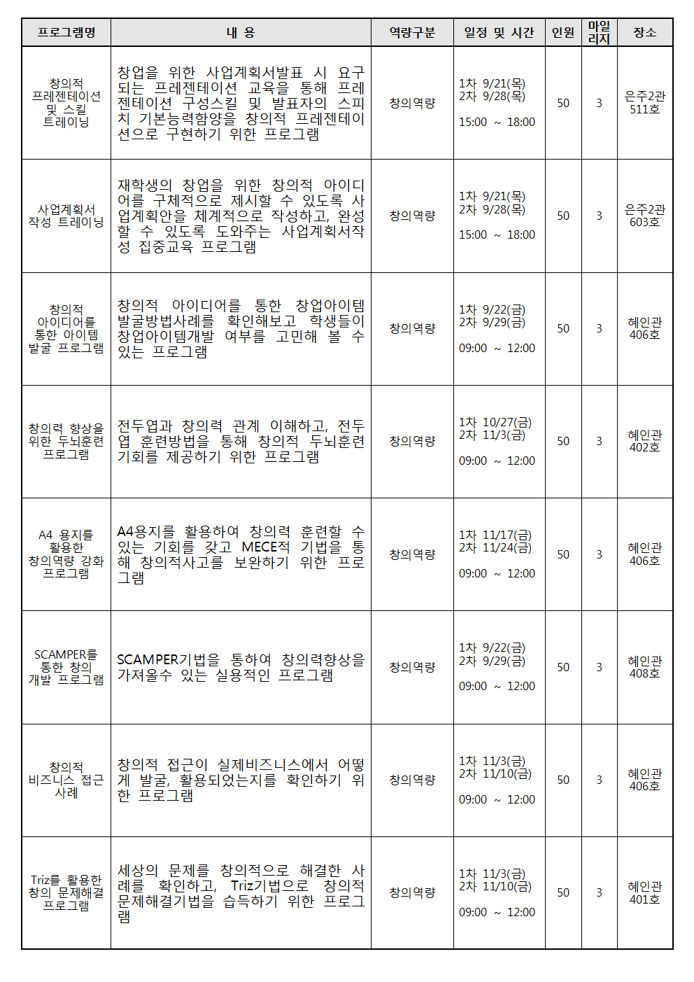 2017학년도 2학기 창업지원센터 비교과프로그램-1004.png