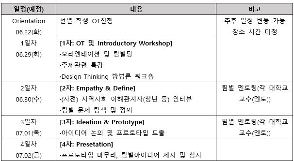 chamr 프로젝트 세부일정.JPG