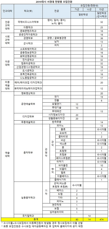 베라티스 알파 기사사진2.jpg