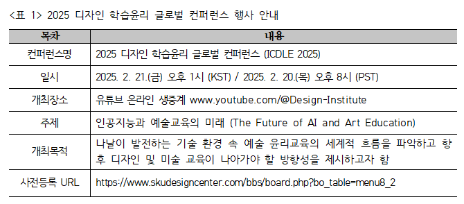 서경대학교 부설 디자인연구소, ‘인공지능과 예술교육의 미래’ 주제로 ‘2025 디자인 학습윤리 글로벌 컨퍼런스(ICDLE 2025)’ 개최(3).png