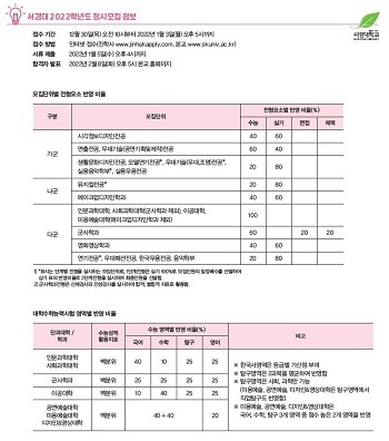 서경대 2022학년도 정시모집 정보.jpg