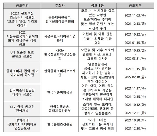 2021 기말전 공모전.jpg