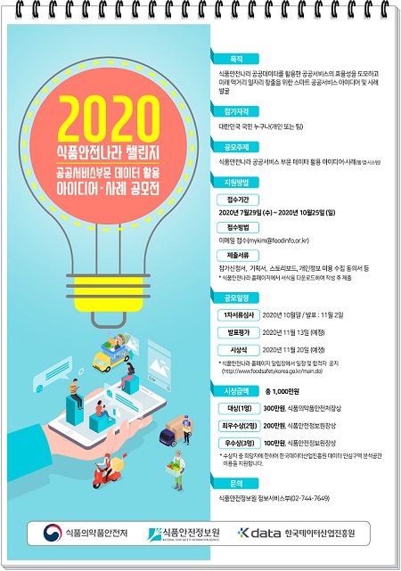 2020 식품 안전나라 챌린지.jpg