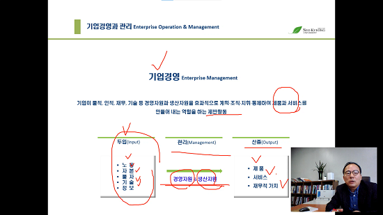 지난 2021학년도 2학기에 진행했던 ‘기업의 이해’강의 중 일부.png