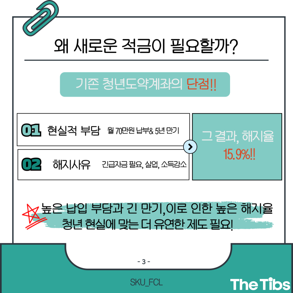 [the Tibs X FCL] 저축으로 만드는 청년의 미래, 청년미래적금 (4).png