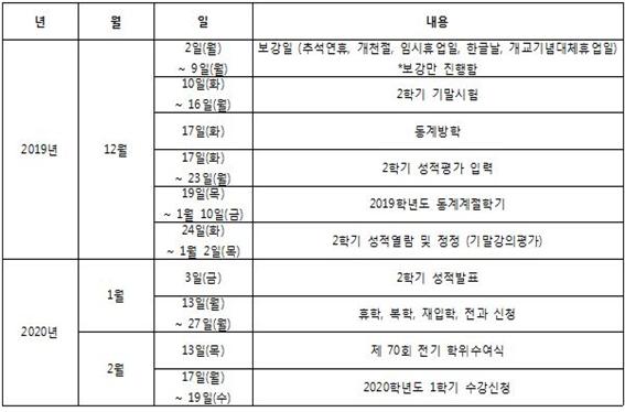 2019학년도 12월~2월.jpg