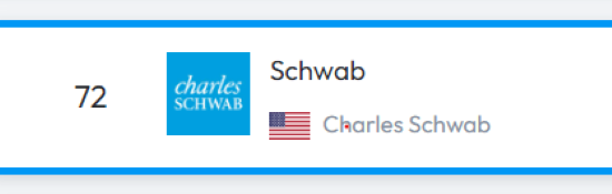 [서경대 MFS] 성공한 미국의 인터넷 전문은행 Charles Schwab(4).png