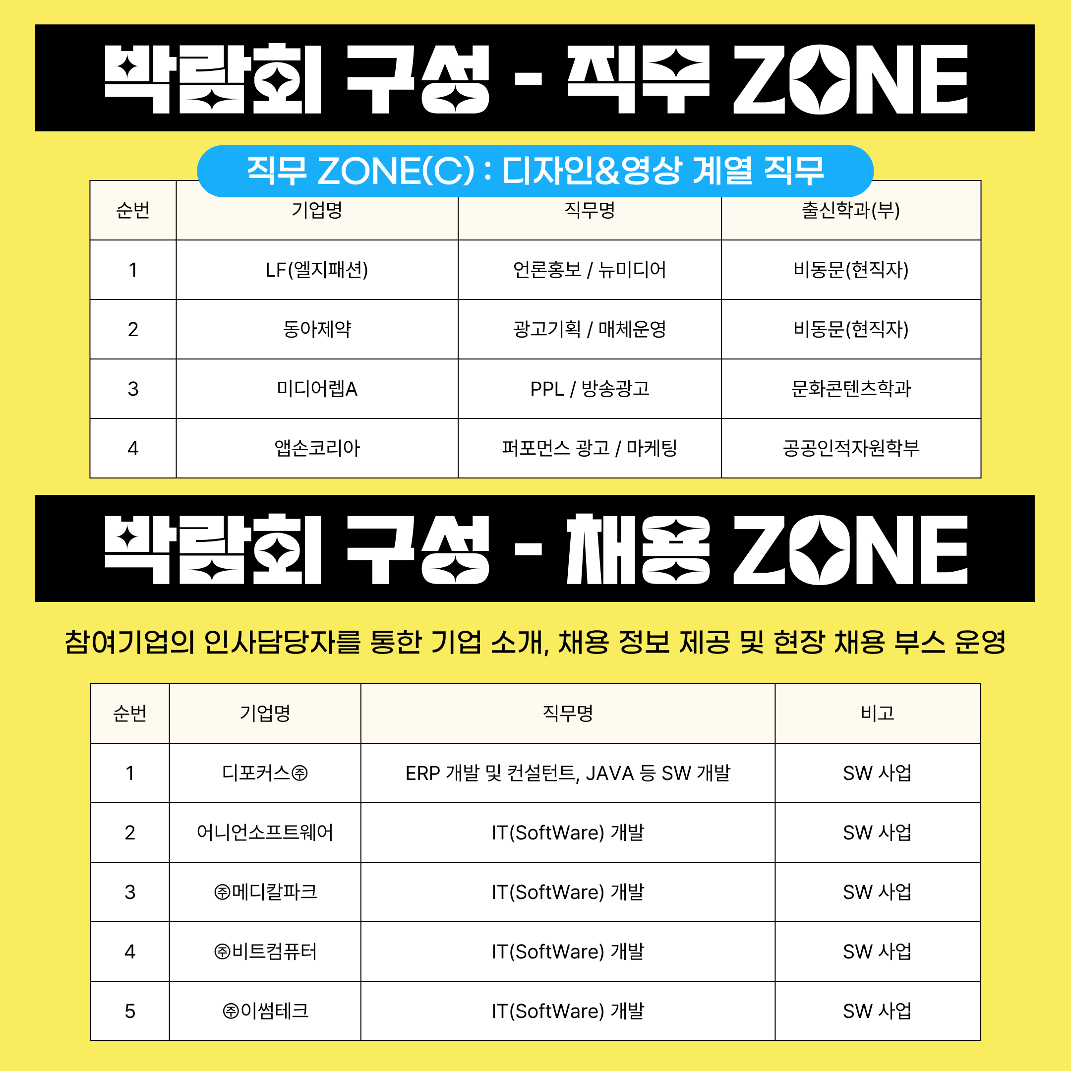 [서경대카드뉴스] 2025 동문과 함께하는 진로취업박람회 ‘SKU JOB FIESTA’ 개최 안내(5).png