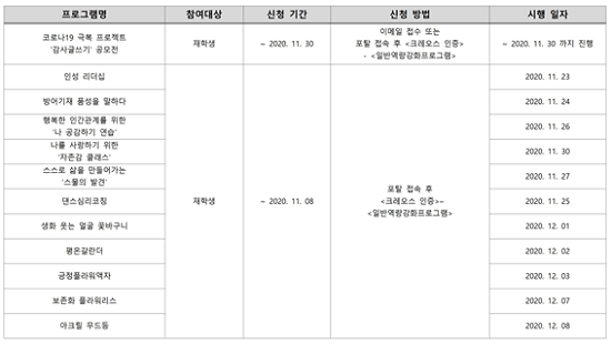 인성교육센터 진행 비교과 프로그램 목록.png