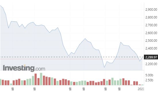 주식투자 수업(4).jpg