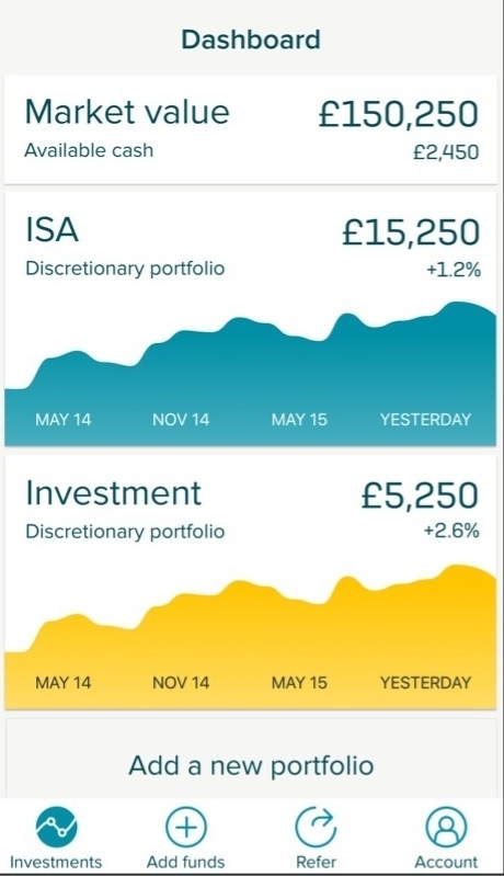 [서경대 MFS] 영국의 디지털 자산 관리 Moneyfarm4.jpg
