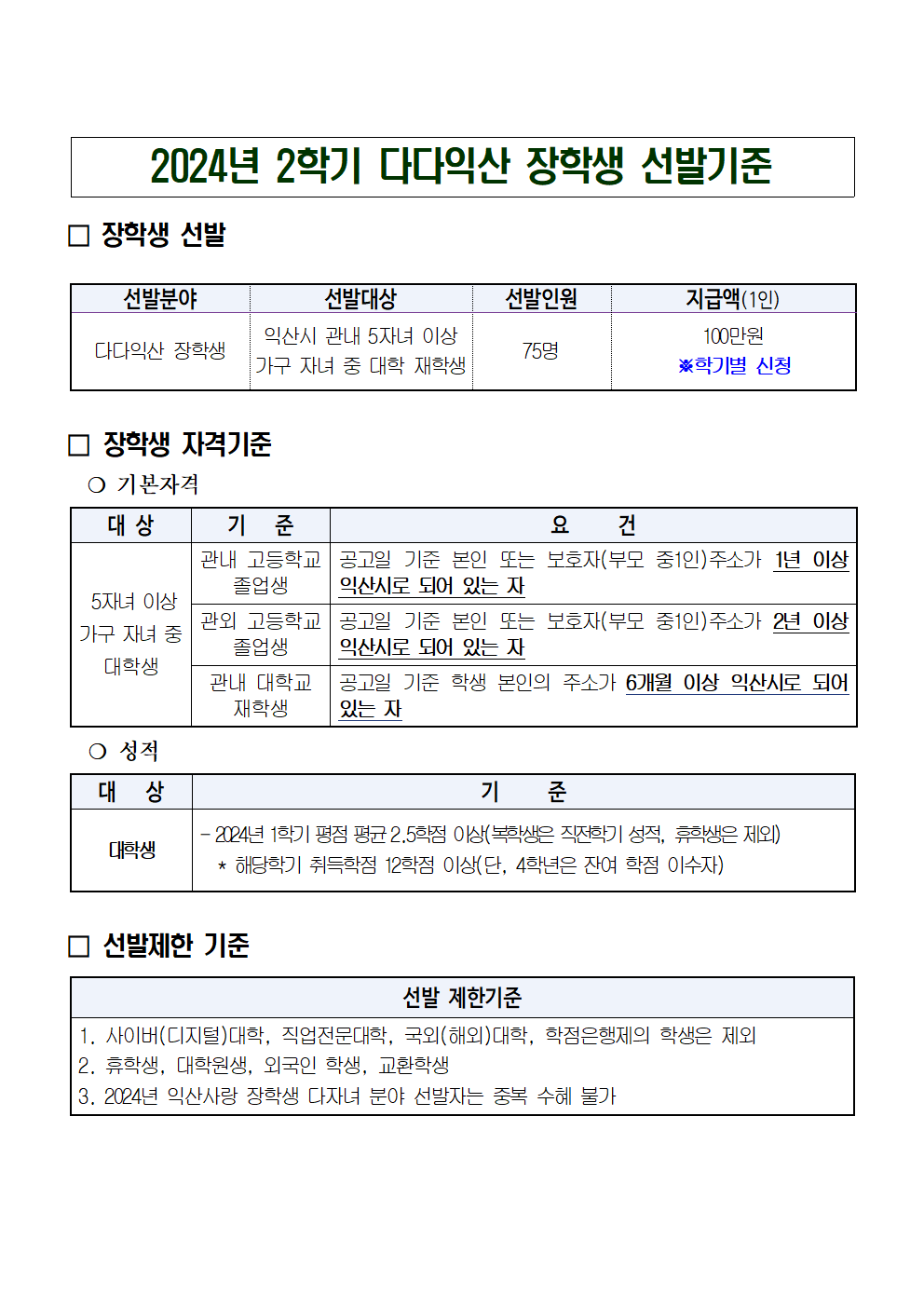 2024년 2학기 다다익산 장학생 선발기준001.png