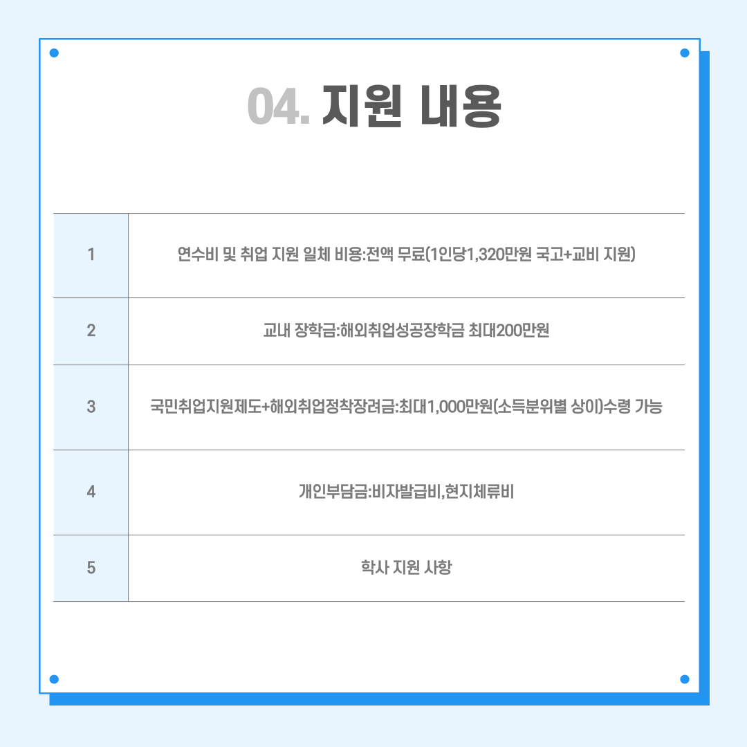 [서경대 카드뉴스] 2024 글로벌 비즈니스 데이터분석&nbsp;전문가 양성과정&nbsp;2기 연수생 모집 공고5.png