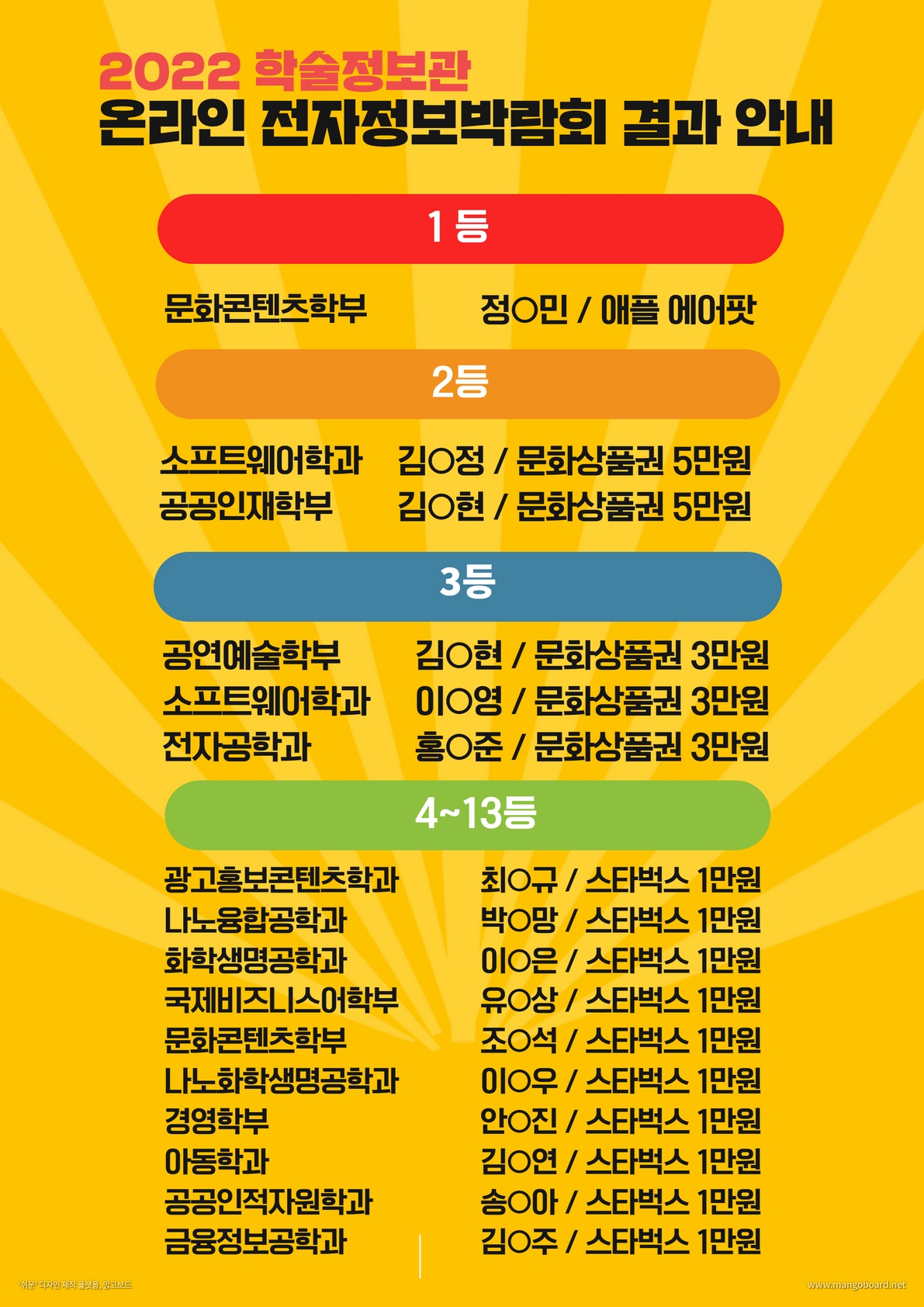 2022 온라인 전자정보박람회 결과 안내.jpg