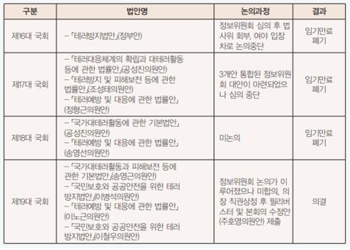 이준복 서경대 교수 3.jpg