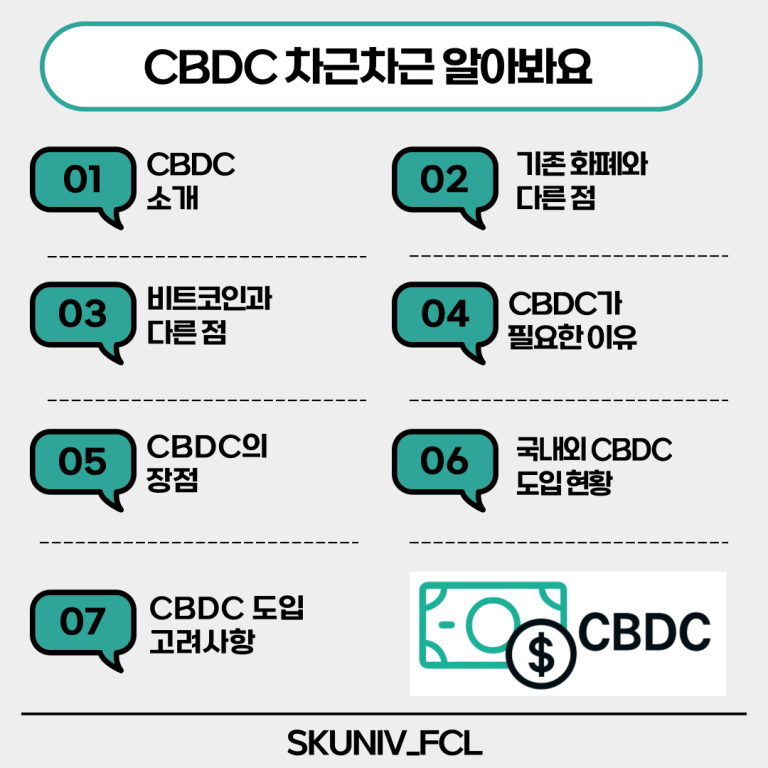 서경대학교 금융소비자연구회(FCL) [더팁스xFCL] 디지털 시대, 디지털 화폐가 온다(2).png