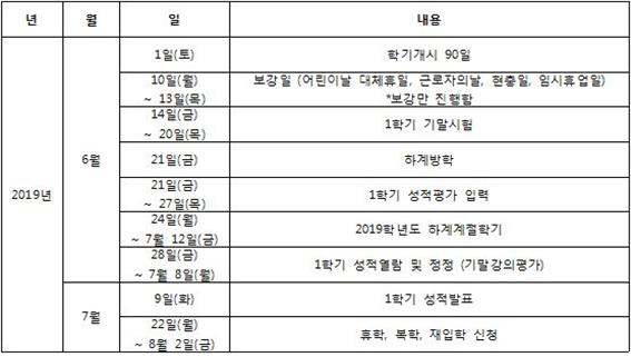 2019학년도 6월~7월.jpg