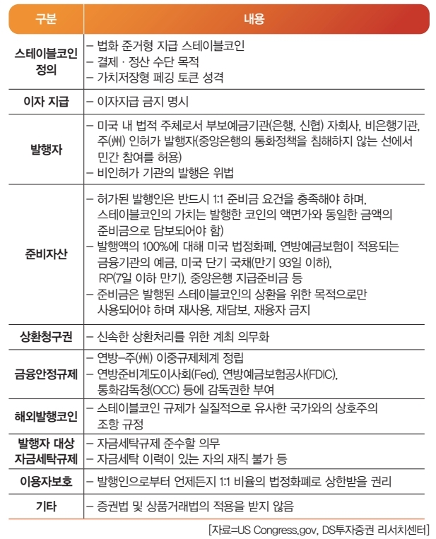 서기수 서경대 금융정보공학과 교수 칼럼 서기수의 경제 스테이블코인과 Genius Act로 보는 금융시장의 변화(2).jpg