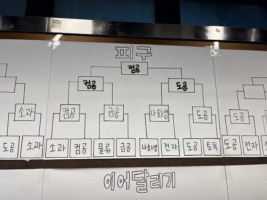 피구 대진표.jpg