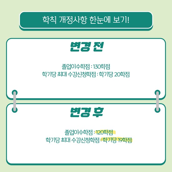 수강신청 총정리(7).jpg