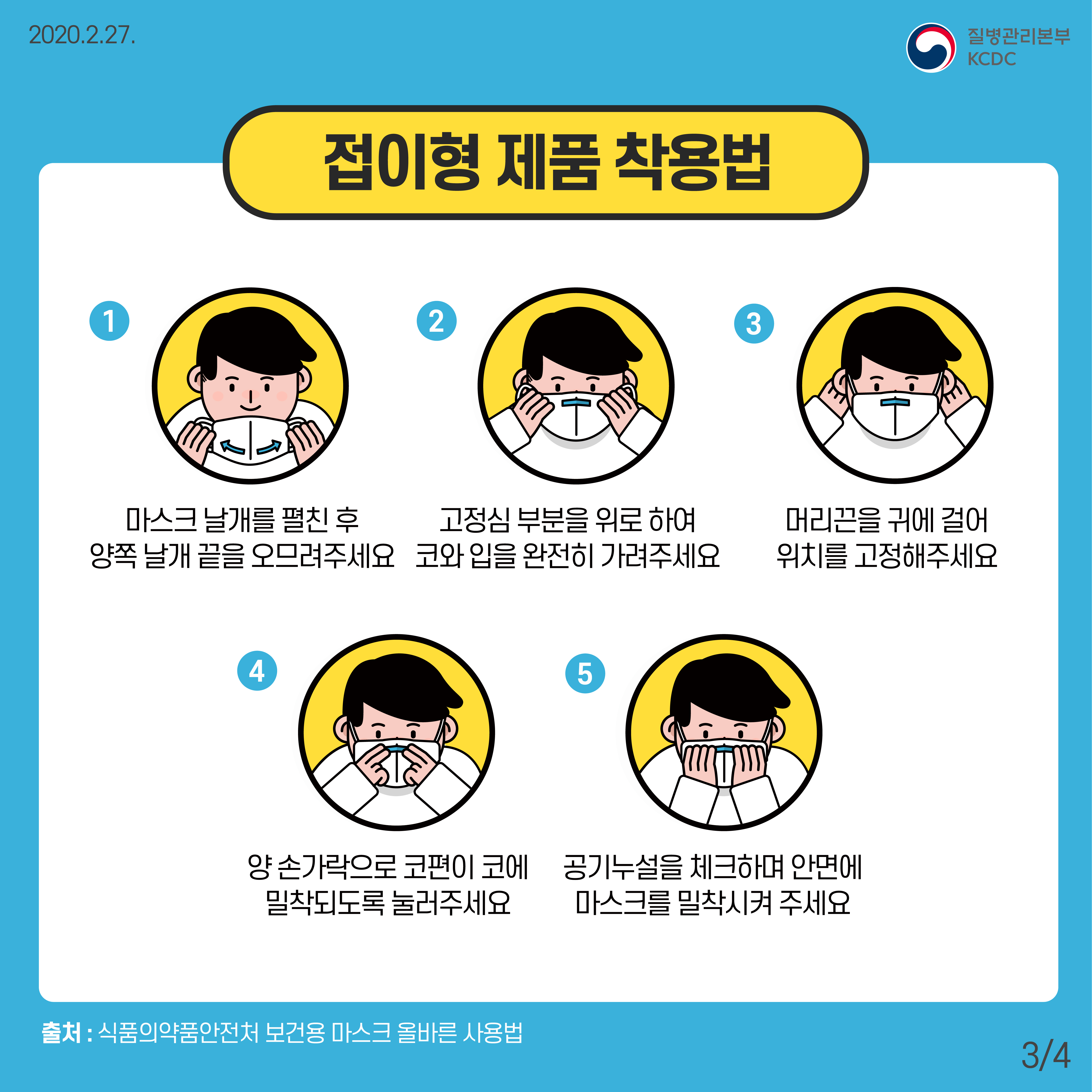 20200227_마스크착용법 카드뉴스_이미지_3.jpg