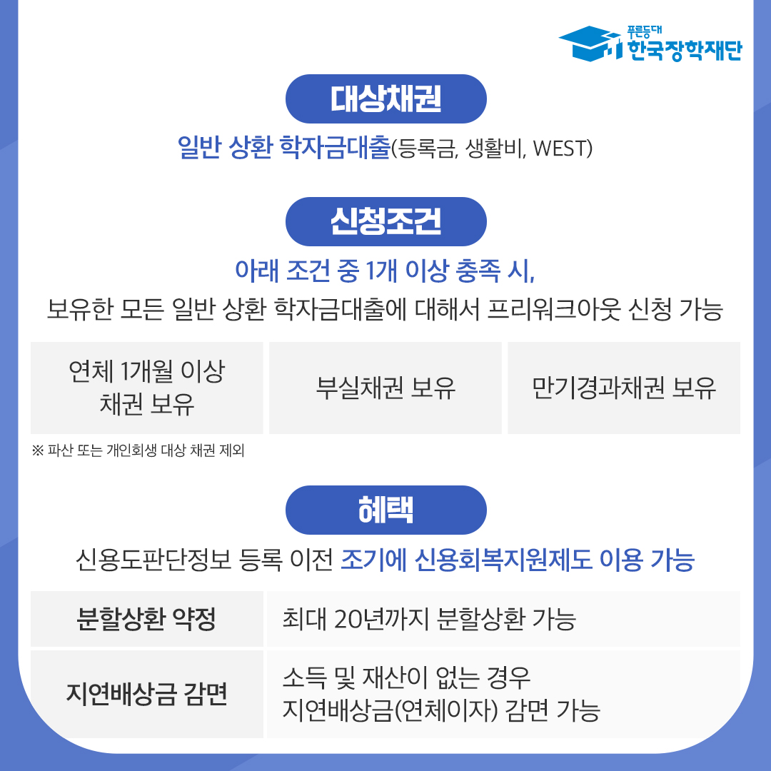 프리워크아웃 카드뉴스4.jpg