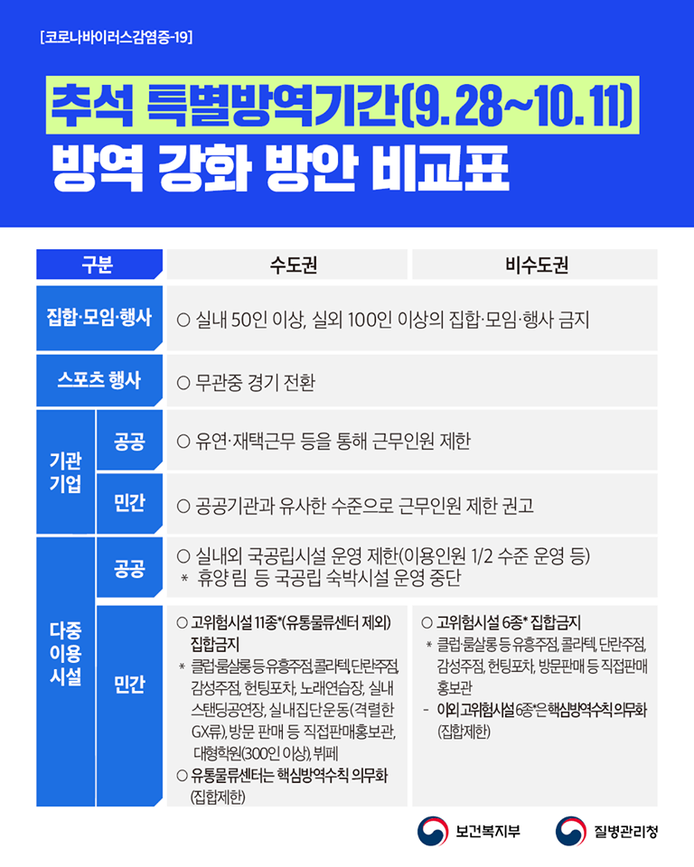 _upload_mwEditor_202009_1601256169919_20200928102249 2.png