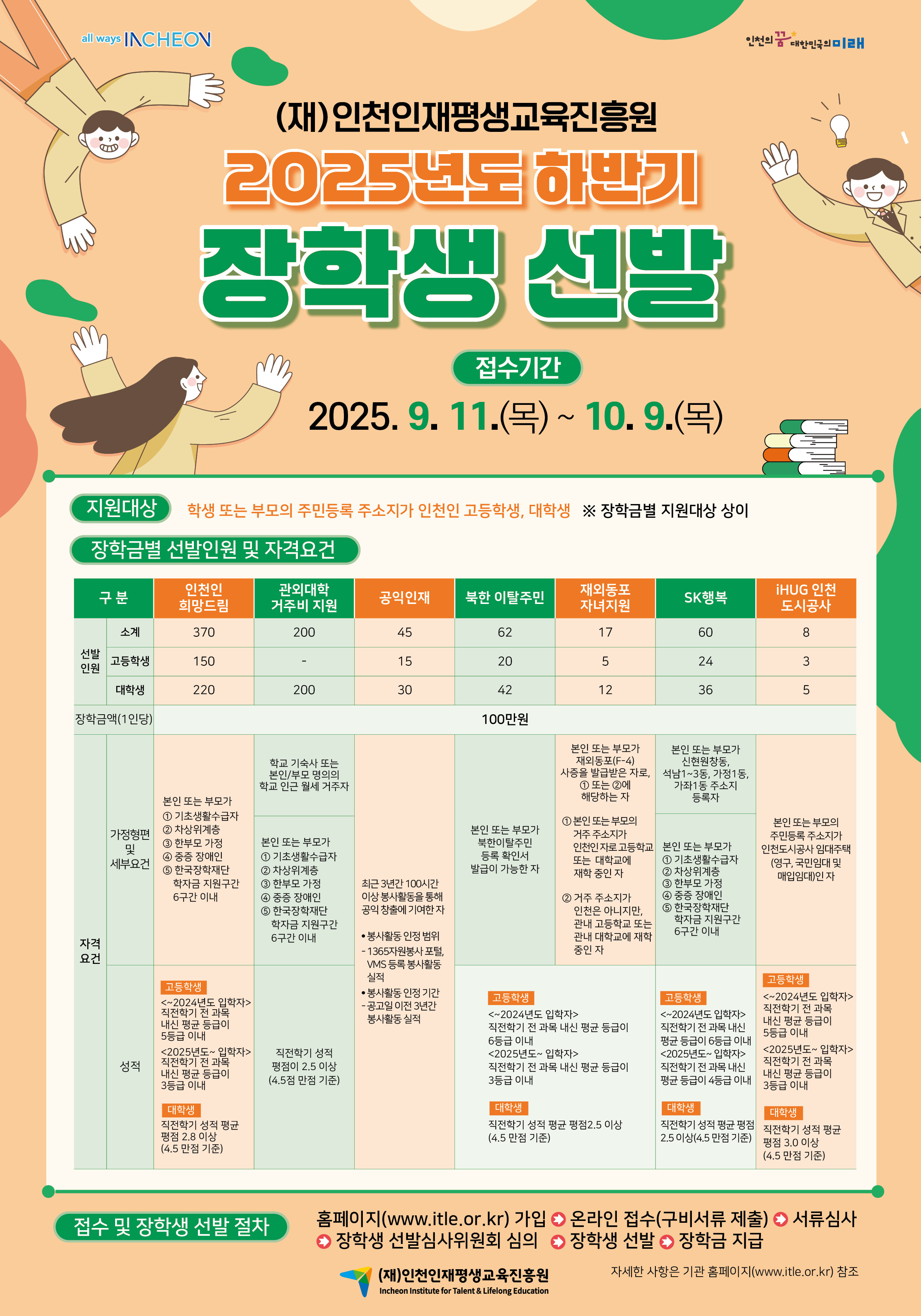 [붙임1]포스터 web.jpg