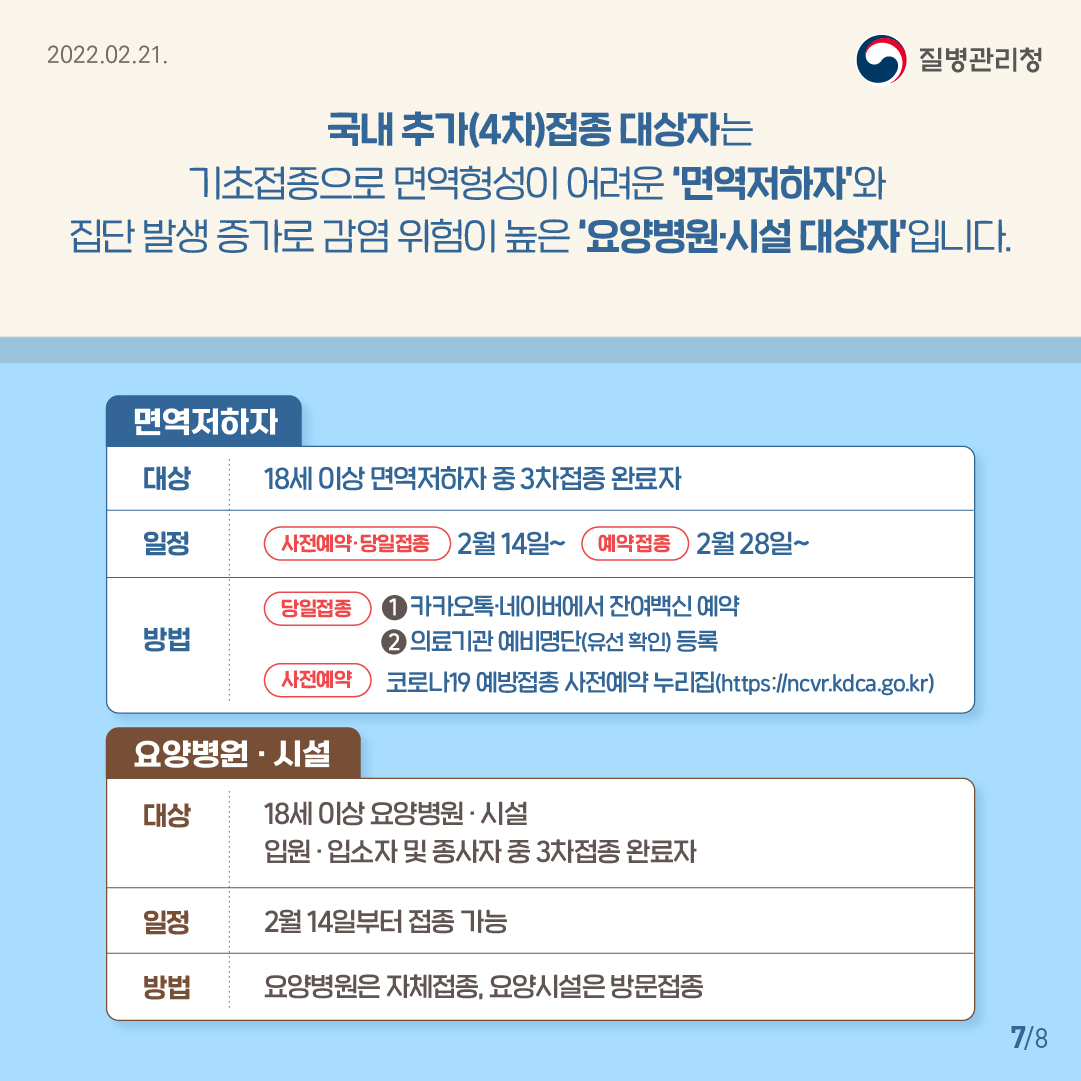 220221_[KDCA] 4차접종 필요성 카드뉴스_7.jpg.jpg