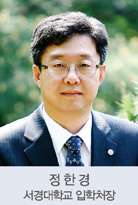 [2023 수시 입학정보] 서경대학교2.jpeg