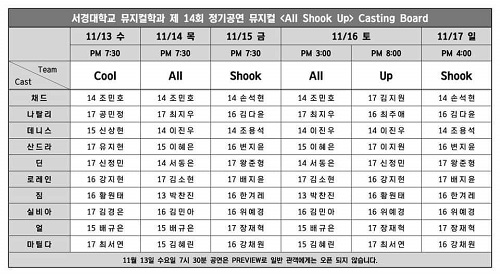 뮤지컬학과 제14회 정기공연 [ALL SHOOK UP] 캐스팅 보드.jpg