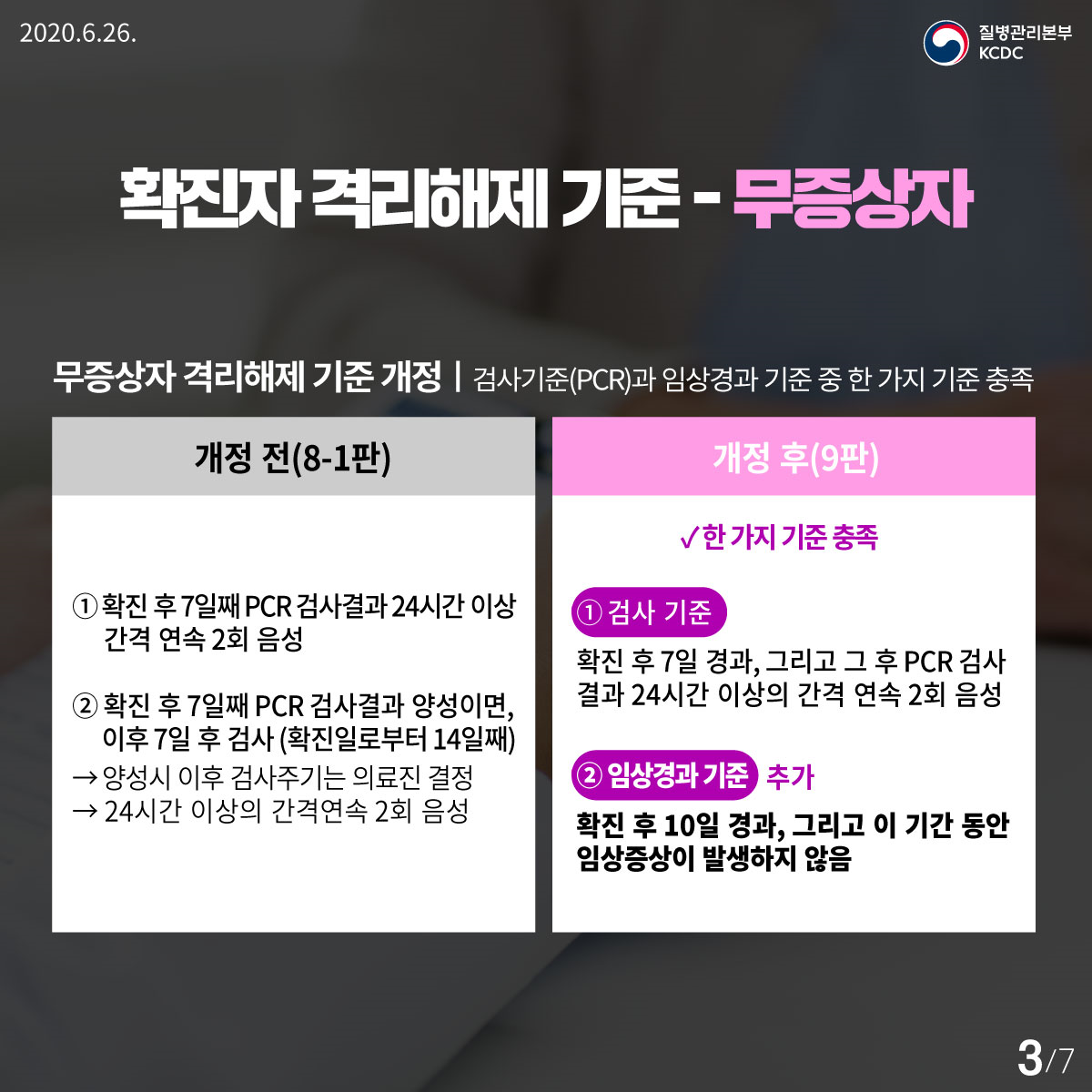 주요 개정 사항 1.png