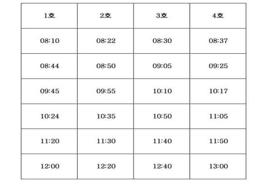 서경대를 빠르게 오는 방법 5.jpg
