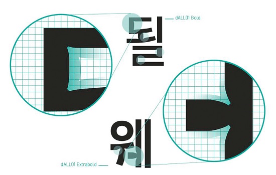 디올연구소 사진.jpg