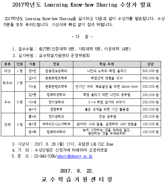 2017학년도 Learning Knowhow Sharing 수상자 발표.png