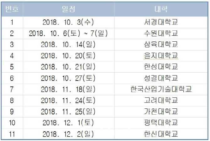 대입 적성고사 연합 입시설명회.jpg