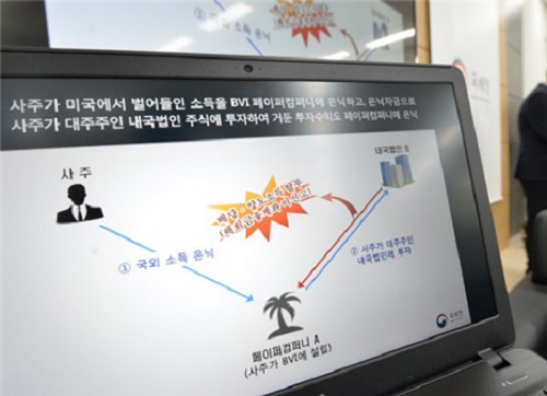 조정근 서경대 경영학부 교수 칼럼 (1).jpg