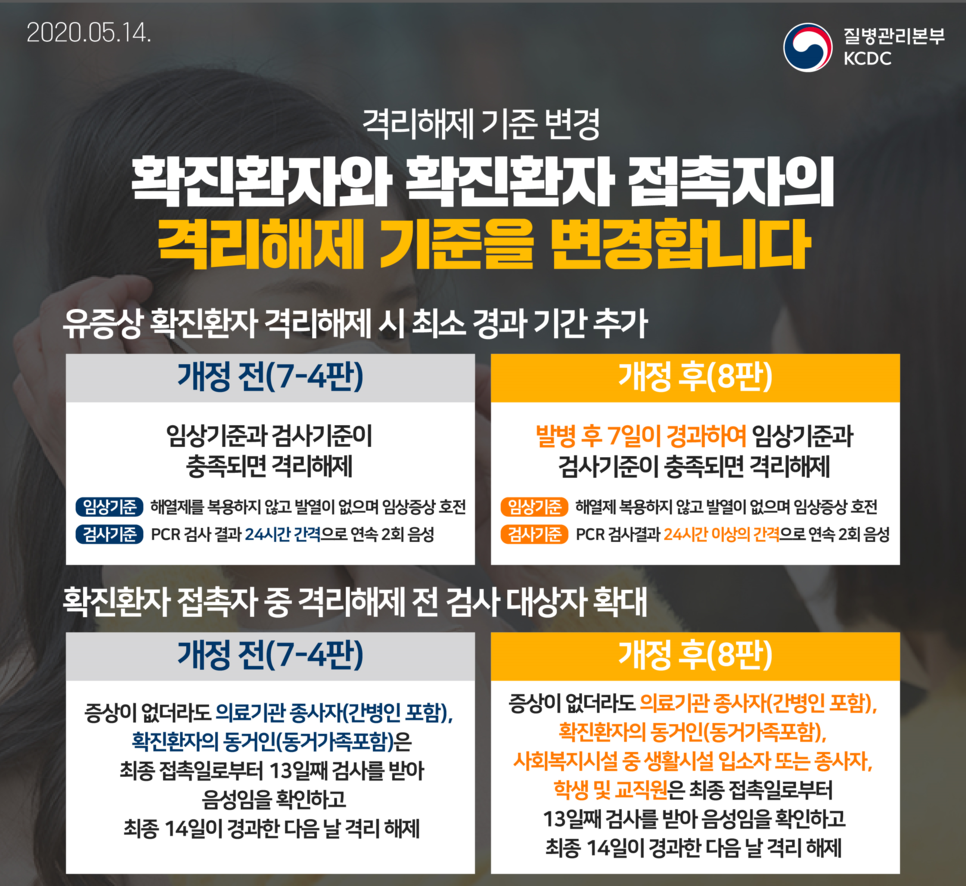 새로운방역지침4.png