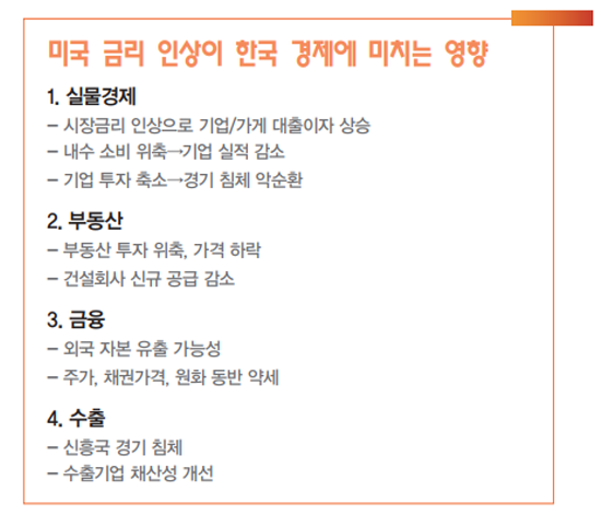 [서기수 교수의 성공투자 법칙⑦] 기준금리와 경제영향(3).png