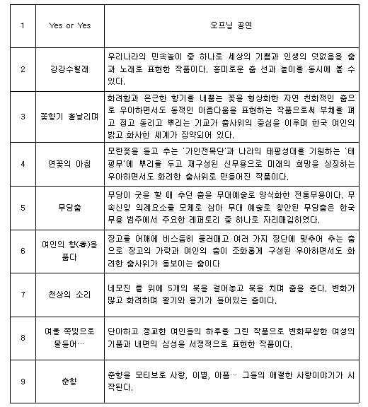 무용쇼케이스 4.jpg