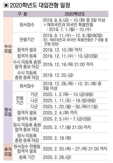 부산일보 사진2.jpg