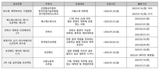 대외활동 리스트.jpg