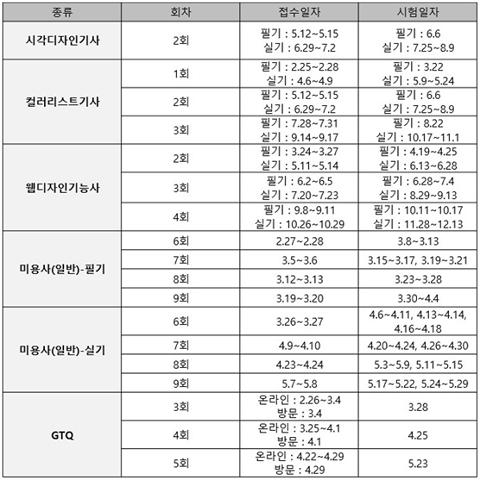 자격증 일정4.jpg