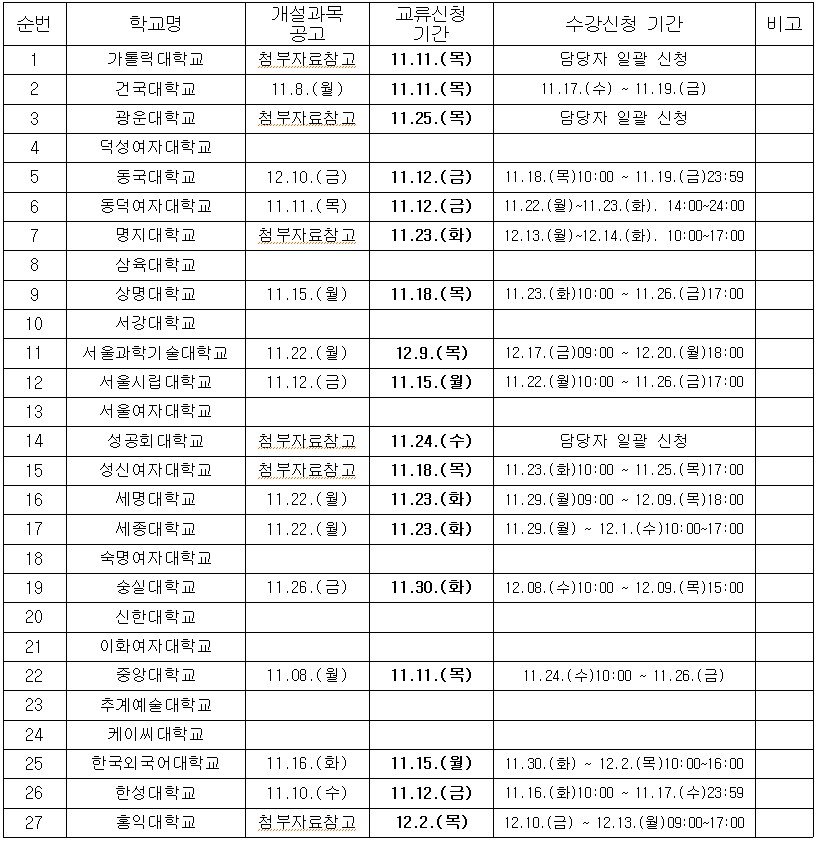 2021-동계계절 교류대학(수시업데이트).jpg